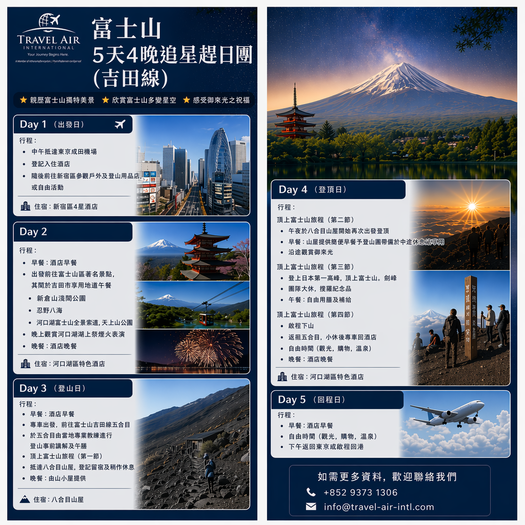 日本富士山登頂之旅