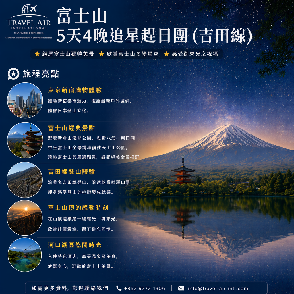 日本富士山登頂之旅